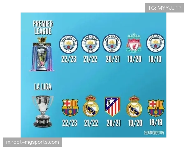 英超九队全进欧战16强，五大联赛占据14个席位