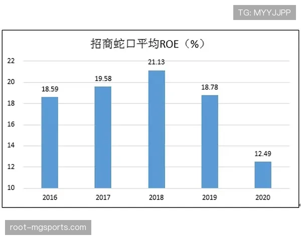 活塞青年军净效率高居前列 传统强队统治力出现下滑